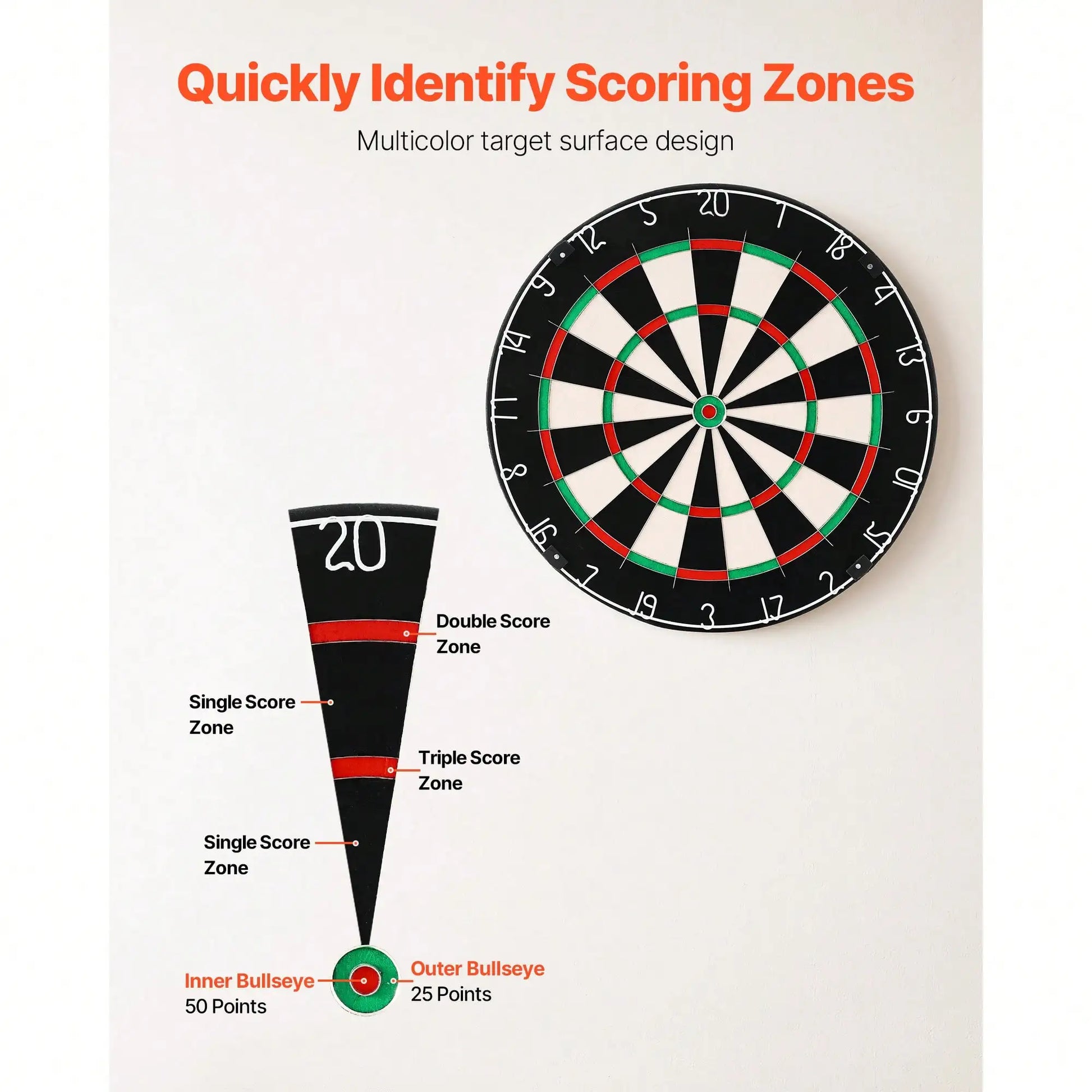 Dart Board, High-Grade Self-Healing Sisal Fiber Dartboard With Staple-Free Bullseye, Blade Wire & Rotating Number R - Image 6